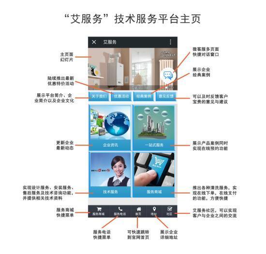 银川青年创业力量闪耀区赛，专业设计服务斩获金银双奖