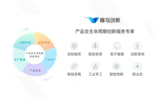 蜂鸟创新助力企鹅医生 斩获2018德国红点产品设计大奖